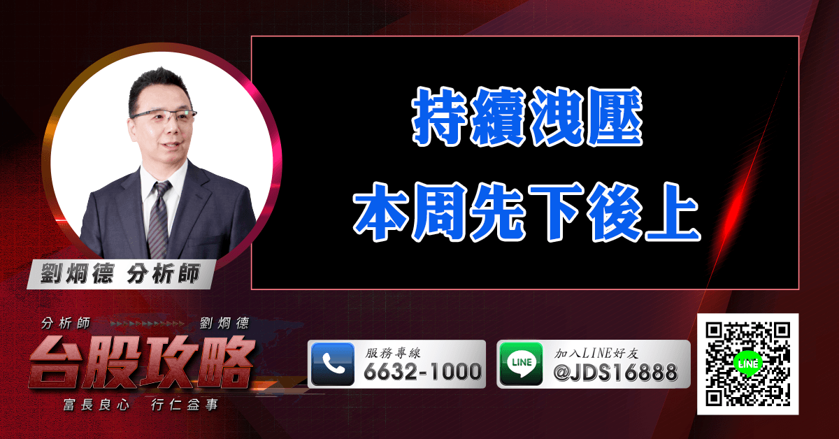 持續洩壓 本周先下後上 (圖)